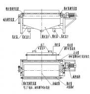 磁選機的結構特征